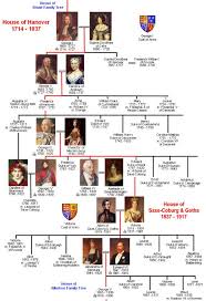 Queen victoria is associated with britain's great age of industrial expansion, economic progress and, especially, empire. House Of Hanover Family Tree Royal Family Trees British Royal Family Tree Queen Victoria Family Tree