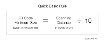 Check spelling or type a new query. Qr Code Minimum Size Find The Ideal Size For Your Use Case