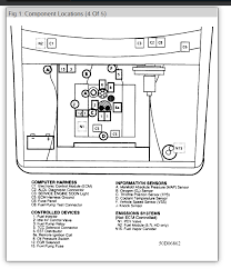 10 85 chevy truck stereo wiring diagram truck diagram in 2020. Diagram Diagram Of 1985 Chevy K10 Pick Up Fuse Box Full Version Hd Quality Fuse Box Outletdiagram Politopendays It
