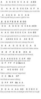 Flute Sheet Music Somebody That I Used To Know Flute Sheet Music Music Chords Marimba Music