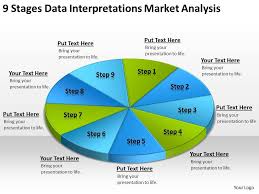 Business Process Flow Chart Example Data Interpretations