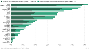 It's an extract 20x stronger. Coronavirus Geowizard Blog