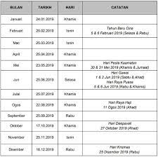 We did not find results for: Jadual Pembayaran Gaji Kakitangan Awam 2019 August Calendar Calendar Inbox Screenshot