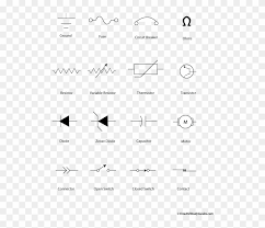 Wiring diagram a wiring diagram shows, as closely as possible, the actual location of all component parts of the device. Common Electrical Symbols Automotive Electrical Diagram Symbols Clipart 3072906 Pikpng