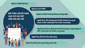 Liên kết với các thông tin khác về bảo hiểm y tế được biết, dự kiến việc cấp căn cước công dân có gắn chip sẽ được triển khai trong tháng 11/2020 tới đây. Cach Ä'á»•i Cmnd Cccd Ma Váº¡ch Sang Cccd Gáº¯n Chip