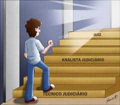O ator lucas penteado arrumou as malas, entrou no confessionário e pediu para sair do big brother brasil 21 na manhã deste domingo (07), após assumir lucas era alvo do grupo aliado à karol. Estagio Probatorio Saiba Tudo Com O Professor Ivan Lucas