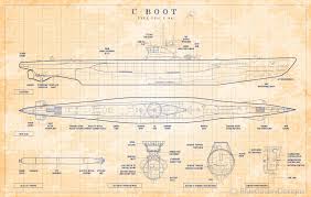 Check our new training course. Das Boot U Boot Type Viic U 96 Old Paper Grid Style 943x600 Submarines