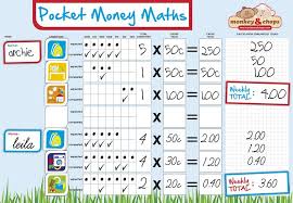 Pocket Money Maths Chart Magnetic Math Charts Reward