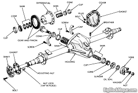 mopar rear axle dimensions bigblockmopar