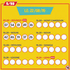 En cas d'absence de gagnant au rang 1 du jeu du loto pendant 34 tirages consécutifs, le montant est réparti entre les gagnants du rang 2. Premiercameroun On Twitter Bonjour A Toute La Grande Famille Loto 5 90 Voici Les 5 Numeros Gagnants Du Tirage Wouri Du 22 08 2019