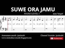Notasi Angka Lagu Daerah Suwe Ora Jamu