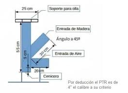 Pin De Antonio Villaroya En Garazh Estufas Cohetes Estufas De Lena Estufas Rocket