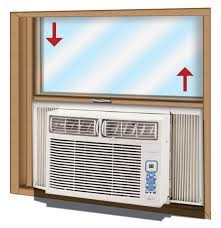 A higher number means more cooling power for a larger room. most sliding window air conditioners range from 5,000 to 12,000 btu. Window Air Conditioners Buying Guide