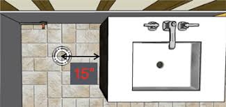 This is all done because it is. 5 Toilet Measurements You Need To Know When Installing Must Read