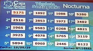 Sorteo de la tómbola santiagueña vespertina del día 18/11. Tombola Santiaguena Los Resultados Del Sorteo Del 19 De Septiembre Diario Panorama Movil
