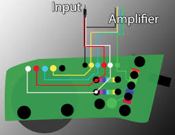 • speaker 2 volume control is used to level match speaker 1 and speaker 2 so that they are at the proper level when switched. How Do I Replace A 5 Pin Volume Control Potent Element14 Passive Components