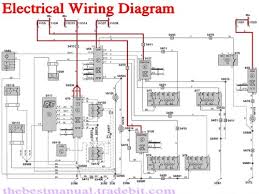 If you need fuse box diagram showing the cigarette lighter fuseclick the link below and see the diagram. Volvo V40 Headlight Wiring Diagram Wiring Diagram B69 Topic