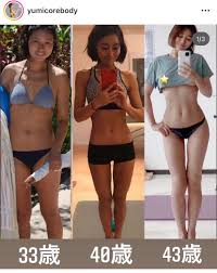 エロいからだ | 欲求不満の日常です