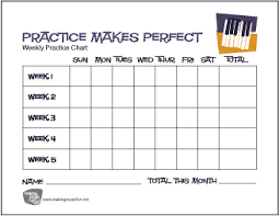 download and print free practice makes perfect music