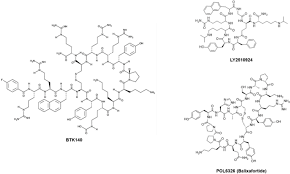 GPCR Inhibition in Treating Lymphoma