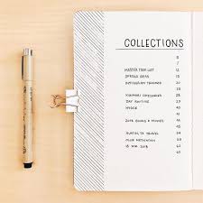 Finally Filled In My Index I Decided To Only Write Down My Collections As Bullet Journal Contents Bullet Journal Index Page Bullet Journal Table Of Contents