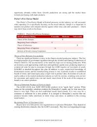 Business Plan Sample Edit For Reddit Sample Business Plan Business Planning How To Plan