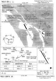 The Approach Plate Olympics More Crazy Charts Air Facts