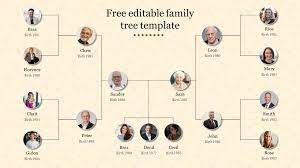 Maybe you would like to learn more about one of these? Free Editable Family Tree Powerpoint Template