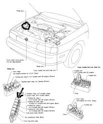2020 popular 1 trends in automobiles & motorcycles with key nissan sentra and 1. 1994 Nissan Sentra Starter Wiring Wiring Diagrams All Pace Soul Pace Soul Babelweb It