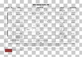 We did not find results for: Tajwid Png Images Tajwid Clipart Free Download