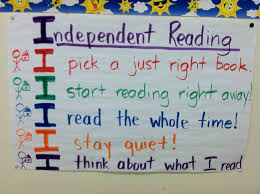 Independent Reading Anchor Chart Reading Anchor Charts