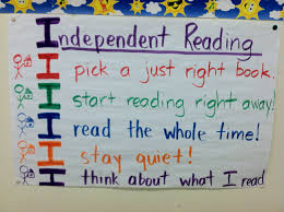 independent reading anchor chart reading anchor charts