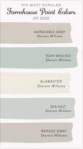 These are some of the best farmhouse paint colors to acheive that modern farmhouse or fixer upper style! The Most Popular Farmhouse Paint Colors Of 2021 In 2021 Farmhouse Paint Farmhouse Paint Colors Paint Colors For Home