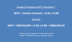 Headquarters of inland revenue board of malaysia department of international taxation menara hasil level 12. Lhdn Classifies Google Facebook Advertising As Royalty 8 Withholding Tax Confirmed Ecinsider