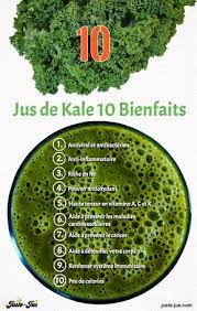 Jus De Kale Bienfaits Pourquoi Vous Devez En Boire Recette Jus Extracteur Recette Jus Jus
