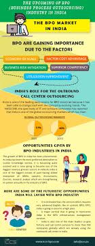 The Upcoming Of Bpo Business Process Outsourcing Industry In India Infographic Business Process Outsourcing Business Risk Bpo