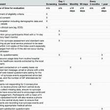 Neil Grubb's research works