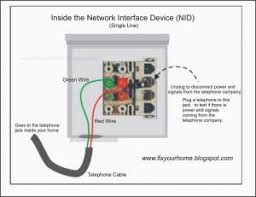 Wall plate cat 5 wiring diagram wall jack source: Cat 5 Wiring Diagram Wall Jack Collection Laptrinhx News