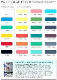 32 Disclosed Interlux Color Chart