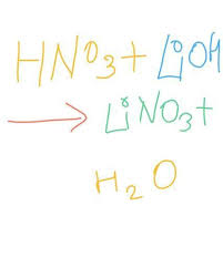Calcium hydroxide nitric acid balanced equation is important information accompanied by photo and hd pictures sourced from all websites in the world. Nitric Acid Lithium Hydroxide Gives You What Brainly In