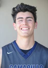 The Star's All-County Boys Basketball First Team