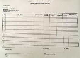 Pelaksanaan skim takaful pelajar sekolah malaysia ( tpsm ) bagi murid pra sekolah surat pelaksanaan tpsm 2016 borang tuntutan takaful malaysia. Tuntutan Skim Takaful Pelajar Sekolah Malaysia Tpsm Sempena Bencana Pencemaran Sisa Bahan Kimia Di Pasir Gudang Pada 13 Mac 2019 Warga Ssemj Yang Dikasihi Adalah Dimaklumkan Bahawa Setelah Saya Hadir Sendiri Ke
