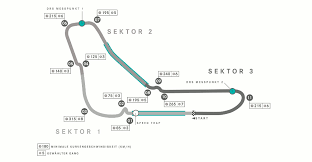 It must be cooked at home. Monza Autodromo Nazionale Di Monza Monza Carrera Cup Strecken 2021