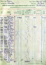 Titanic 1912 Original Passenger List Alien Passengers That Embarked At Southampton For New York Titanic History Rms Titanic Titanic Wreck