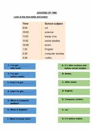 It tells us that for how long and for how much time an action happens. Adverbs Of Time Worksheets And Online Exercises