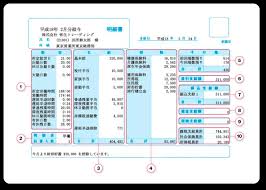 Jobs And Employment Gaijinpot