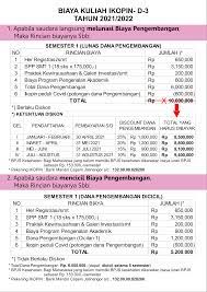 Demikianlah surat pemberitahuan ini kami sampaikan. Biaya Kuliah Ikopin