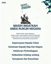Saya telah membuat tinjauan pendapat dan pandangan dari lebih 5,000 orang rakyat malaysia dari berbilang parti, bangsa dan. Masih Ingat Persatuan Pengguna Islam Malaysia Ppim Facebook