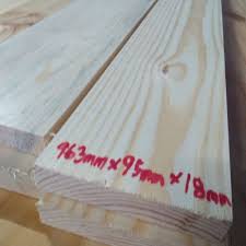 Where to get pine wood in genshin impact. Pine Wood Papan Pine New Ready Stock Shopee Malaysia