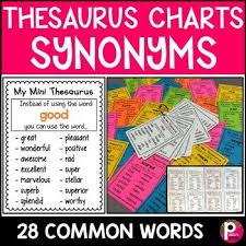 Thesaurus Synonym Charts English Writing Writing Skills Teaching Writing